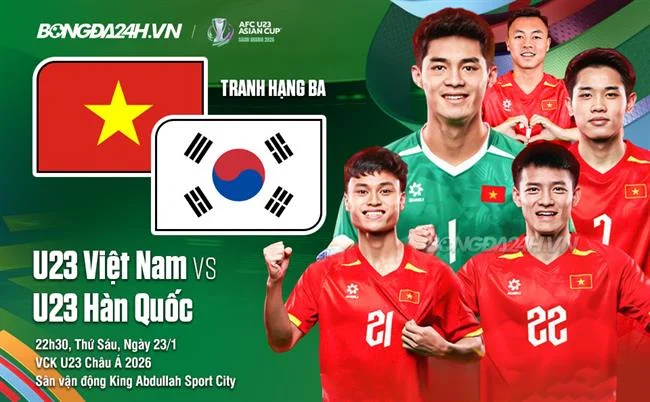 Sự kiện đặc biệt abc8 ios